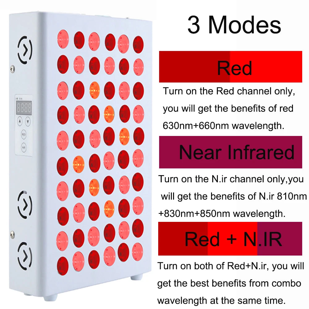 Still Spectrum Red & Near-Infrared Light Panel System