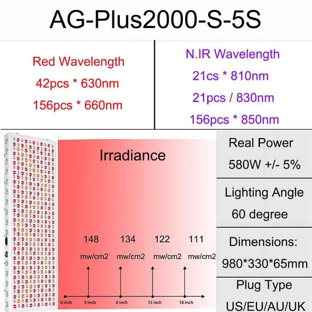 Still Spectrum Red & Near-Infrared Light Panel System