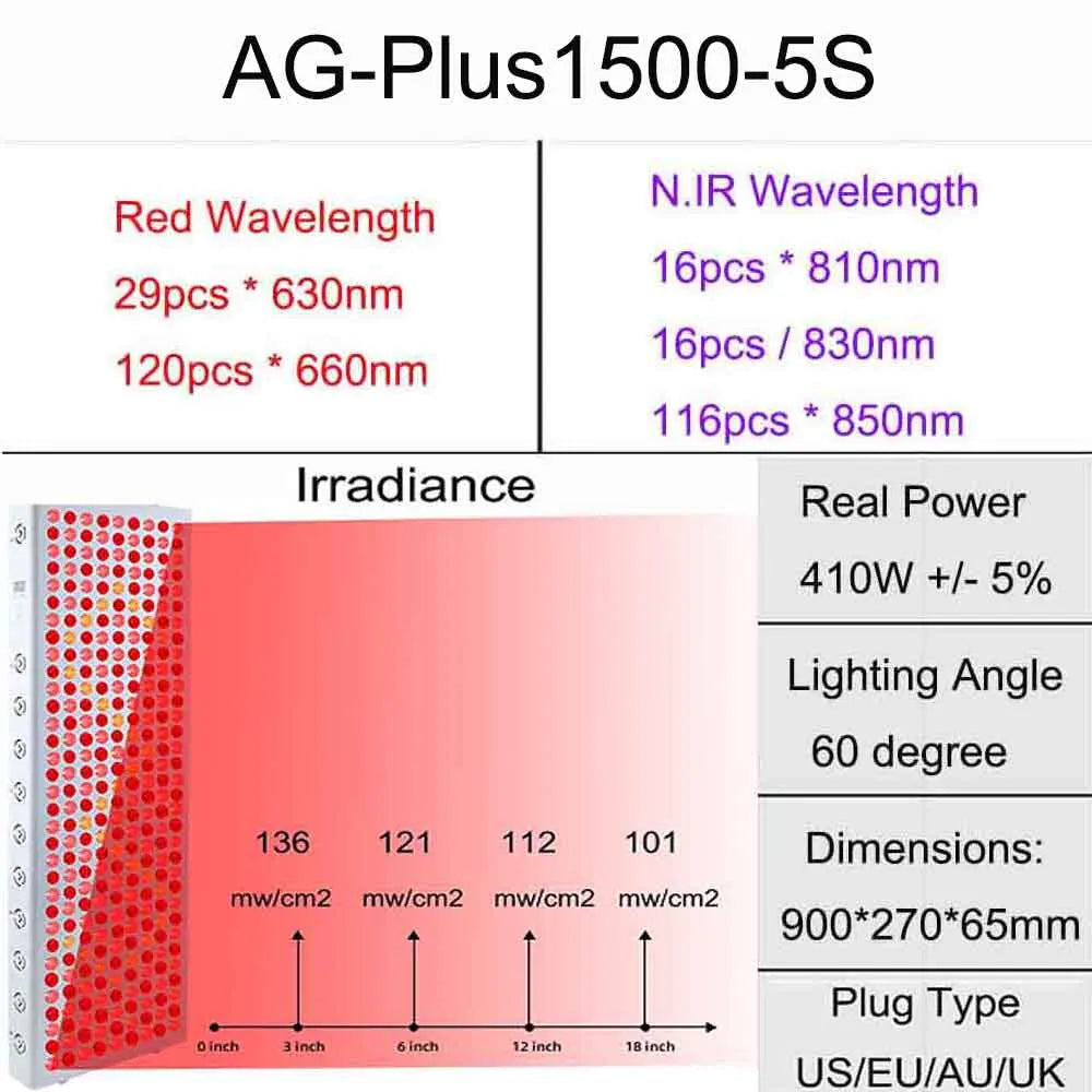 Still Spectrum Red & Near-Infrared Light Panel System