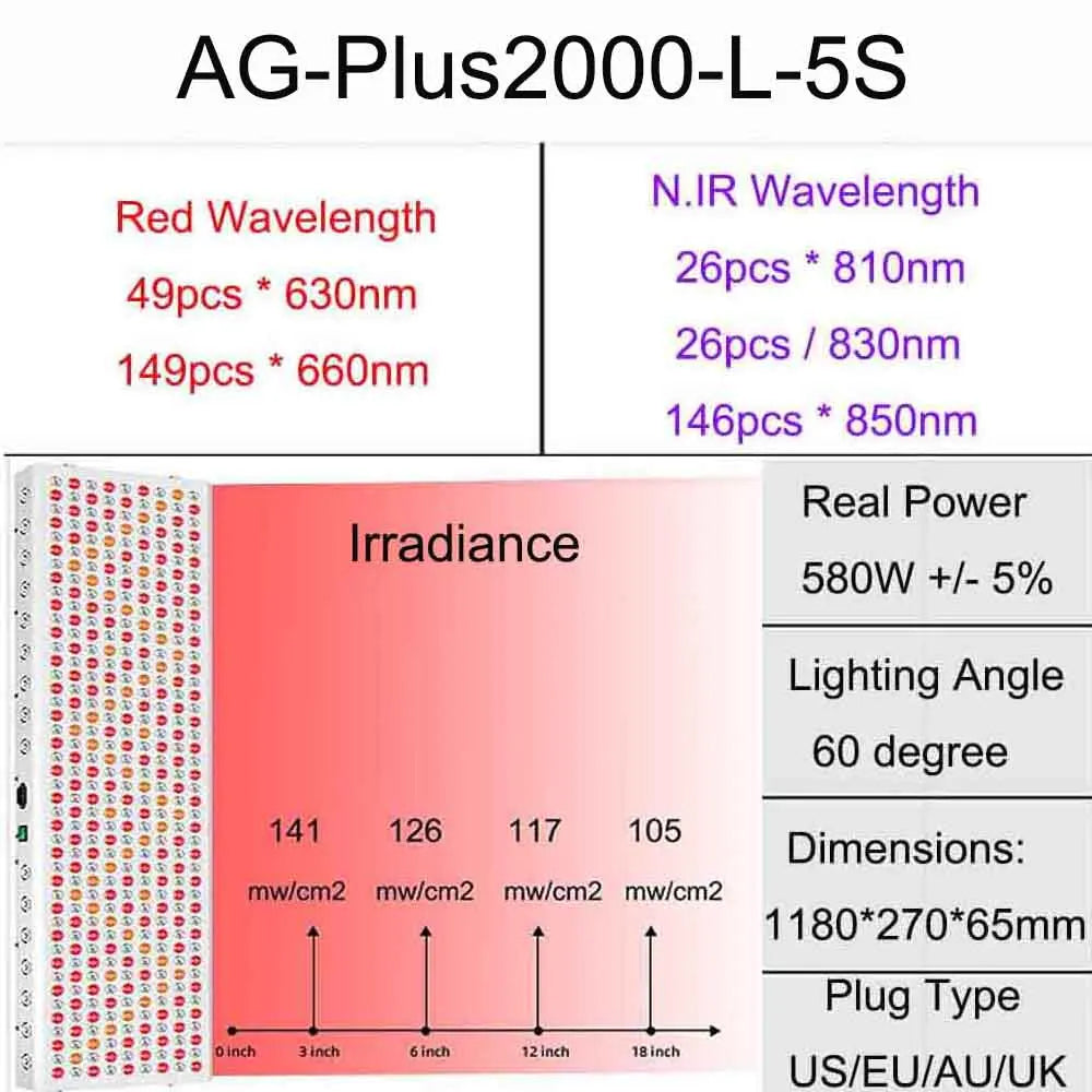 Still Spectrum Red & Near-Infrared Light Panel System